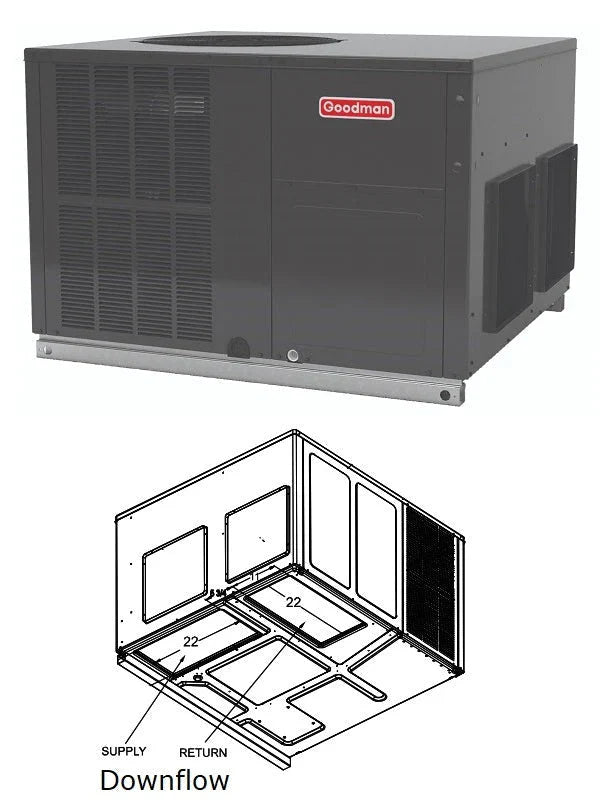 Goodman 5.0 Ton Gas Package Unit 140,000 Btu Furnace 15.2 Seer2 GPGM56014041