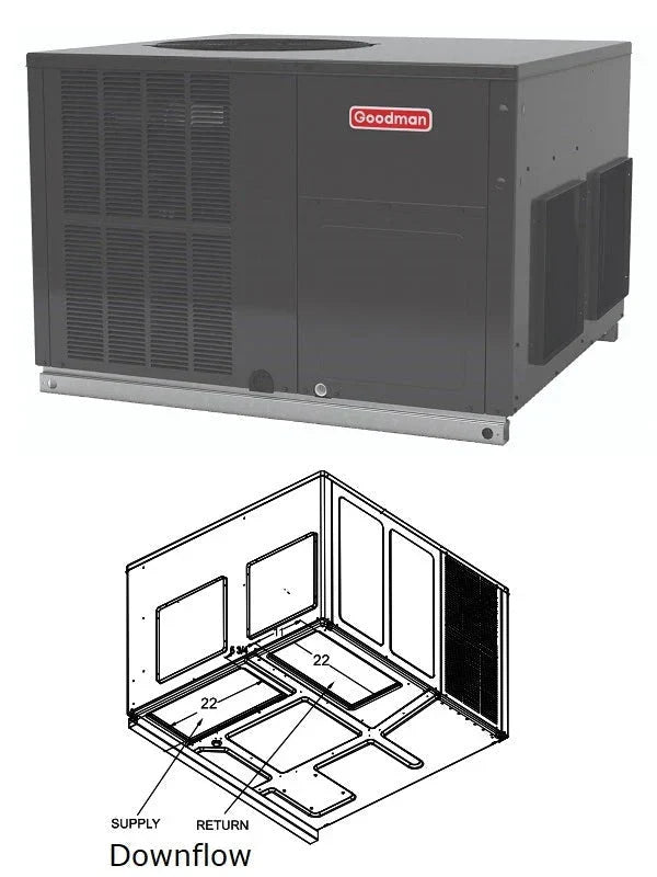 Goodman 5.0 Ton Gas Package Unit 140,000 Btu Furnace 15.2 Seer2 GPGM56014041