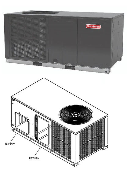 Goodman 5 Ton Heat Pump Package 13.4 SEER2, Two Stage, Horizontal, GPHH36031